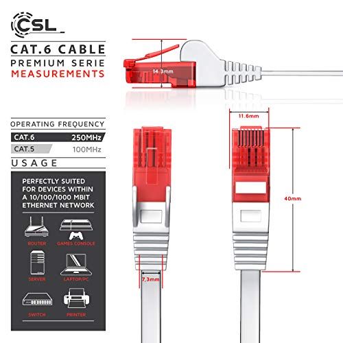 CSL - 3m Cable Plano de Red Gigabit Ethernet LAN Cat.6 RJ45-10 100 1000Mbit s - Slim Design - UTP - Compatible con Cat.5 Cat.5e Cat.7 - Router módem Panel de Conexiones Punto de Acceso - Blanco