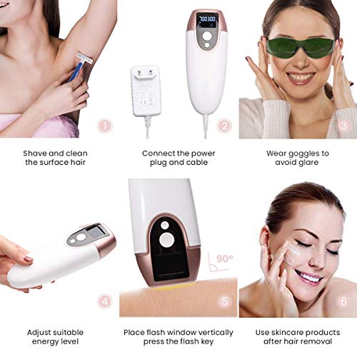 Delanie Depiladora de Luz Pulsada Electrica Mujer IPL Permanente e Indolora Profesional para Mujer y Hombres con 2 Modos de Flashesy Pantalla LCD para Cuerpo en Casa