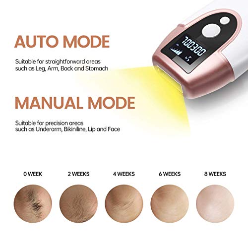 Delanie Depiladora de Luz Pulsada Electrica Mujer IPL Permanente e Indolora Profesional para Mujer y Hombres con 2 Modos de Flashesy Pantalla LCD para Cuerpo en Casa