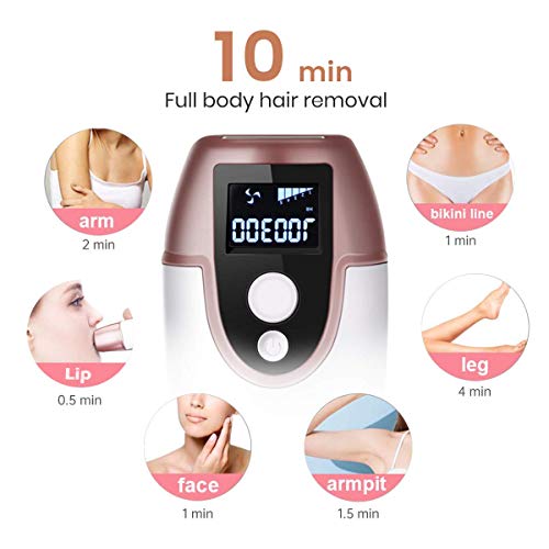 Delanie Depiladora de Luz Pulsada Electrica Mujer IPL Permanente e Indolora Profesional para Mujer y Hombres con 2 Modos de Flashesy Pantalla LCD para Cuerpo en Casa