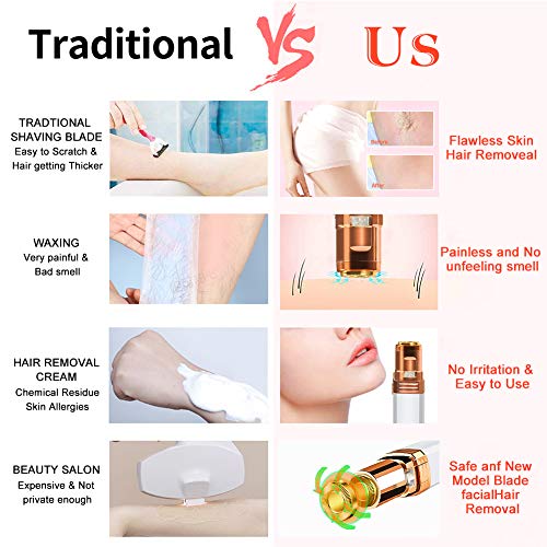 Depiladora Facial Mujer, Depilación Eléctrica sin Dolor, Afeitadora Eléctrica Impermeable para Mejillas, Labios Superiores, Pelusa de Melocotón, Vello de Los Dedos, Bikini, Brazos (blanco)