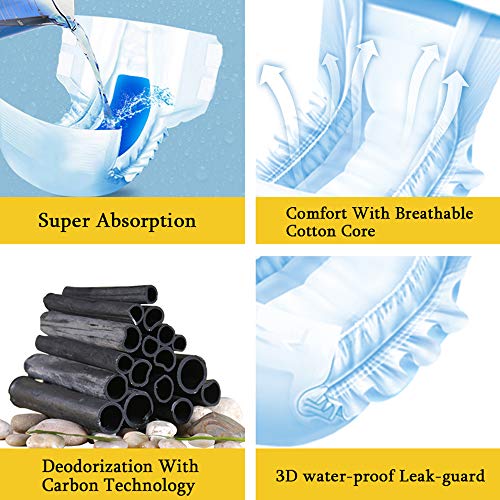 Dono pañales Desechables para Perros Cachorros con tecnología de Carbono