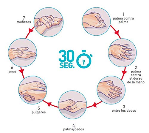 Dosificador Gel Limpiamanos SOFT & CARE LEA 500 ml.