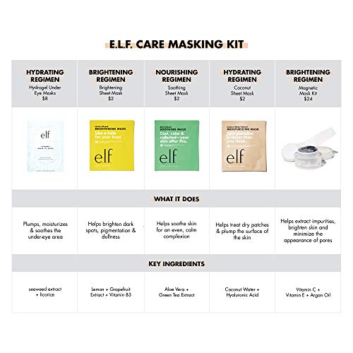 e.l.f. Recharging Magnetic Mask Kit