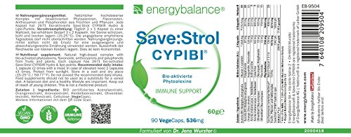 EnergyBalance Save:Strol CYPIBI con 2671 SaveStrol Hydro & Lipo Points | 90 cápsulas de plantas naturales | Extracto de polifenoles y antocianos del extracto de arándano | Calidad de marca desde Suiza