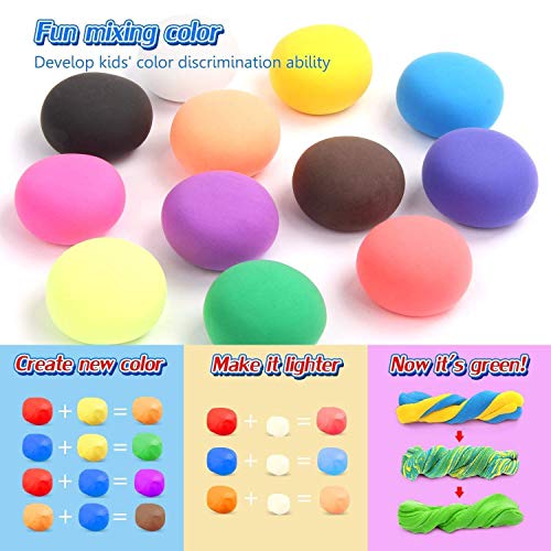 ESAND Arcilla seca al aire, 36 colores de arcilla de modelado el mejor regalo para niños, arcilla mágica ultra ligera con herramientas de modelado y proyecto, no pegajosa y no tóxica