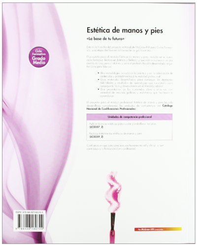 Estetica de manos y pies