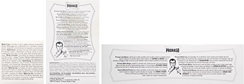 Estuche Regalo Afeitado Proraso "Toccasana"