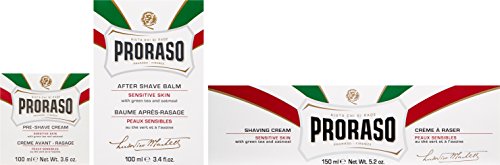 Estuche Regalo Afeitado Proraso "Toccasana"