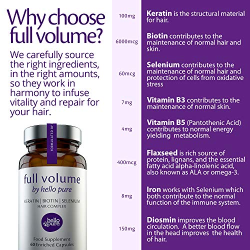 Extrema para el Crecimiento del Cabello Vitaminas para Mujeres y Hombres más Apoyo al Sistema Inmunológico – Biotina Queratina Selenio – Enriquece desde adentro a diferencia del Champú o el Aceite