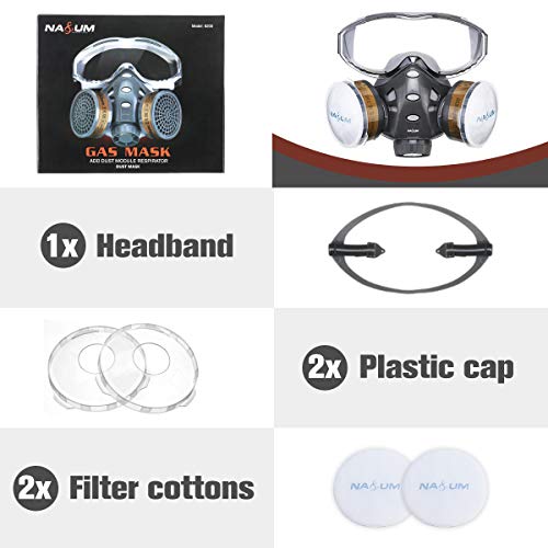 Facial Cubierta NASUM, Facial Cubierta Protectora, con Gafas Fijas / 2X Cubierta de Plástico / 2X Filtro de Algodón, Facial Cubierta de Polvo Reutilizable/Partículas/Vapor/Gas para Pulverización