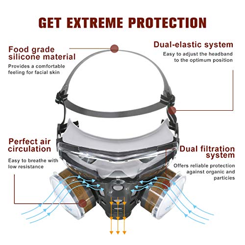 Facial Cubierta NASUM, Facial Cubierta Protectora, con Gafas Fijas / 2X Cubierta de Plástico / 2X Filtro de Algodón, Facial Cubierta de Polvo Reutilizable/Partículas/Vapor/Gas para Pulverización