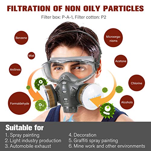 Facial Cubierta NASUM, Facial Cubierta Protectora, con Gafas Fijas / 2X Cubierta de Plástico / 2X Filtro de Algodón, Facial Cubierta de Polvo Reutilizable/Partículas/Vapor/Gas para Pulverización