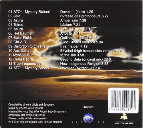 Fahrenheit Project Part.One