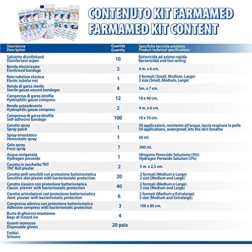 FARMAMED Botiquín de Primeros Auxilios 250 piezas para llenar una bolsa médica deportiva, Para Hogar, Oficina, Deportes, Emergencias, Camping (bolsa excluida)