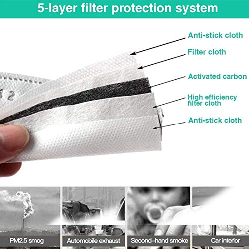 Filtro de carbón activado PM2.5 5 capas reemplazable anti niebla papel para adultos (100 unidades)