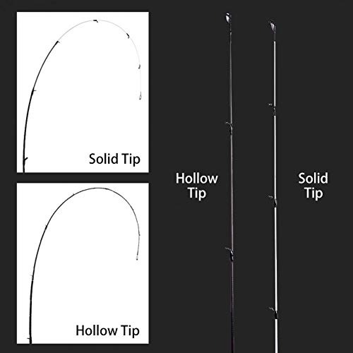 FISHYY Caña De Pescar LW 0.6-8G Ul Caña De Pesca Casting Spinning Rod Ultralight Carbon Fiber Hollow + Solid 2 Tips Bait Casting Roces