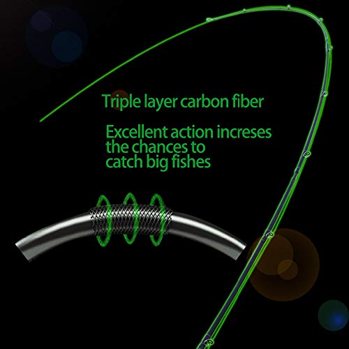 FISHYY Caña De Pescar Spinning Casting Speed ​​Rods De Pesca Porable Light High Carbon 4 Pc Blanks para Viajes Pesca De Agua Dulce
