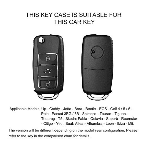 Funda para Llave DE para Coche VW VW Polo Golf 6 Skoda Seat - 2-3 Botones Carcasa [Suave] de [TPU] para Llaves - Cover de Mando y Control de Auto en (Blau)