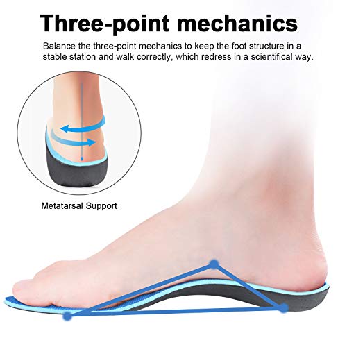 Funmo Plantillas ortopédicas para zapatos, Plantillas Confort