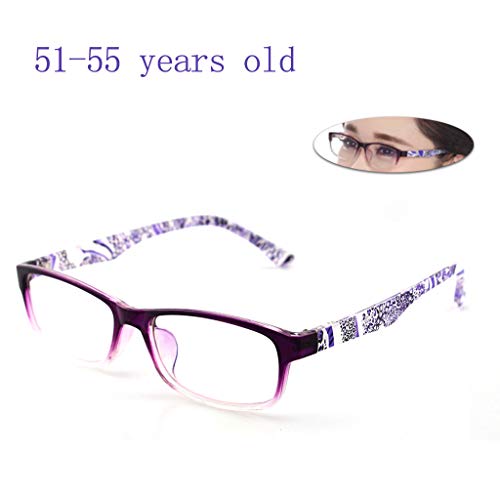 gafas de lectura De Moda De Alta Definición Y Alta Transmitancia De Luz Damas Exquisitas Material TR Cómodo De Llevar