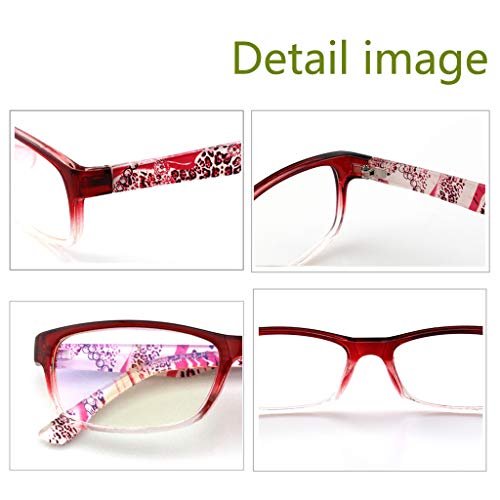 gafas de lectura De Moda De Alta Definición Y Alta Transmitancia De Luz Damas Exquisitas Material TR Cómodo De Llevar