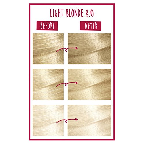 Garnier Express retoque raíz Corrector para el pelo color rubio, 10 ml