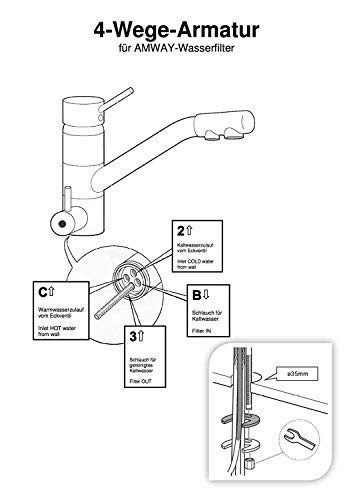 Grifo de 3 vías Siena AMWAY NKS de acero inoxidable para agua fría, caliente y filtrada. Un complemento elegante y elegante para tu filtro de agua. Adecuado para el filtro de agua Amway eSpring.