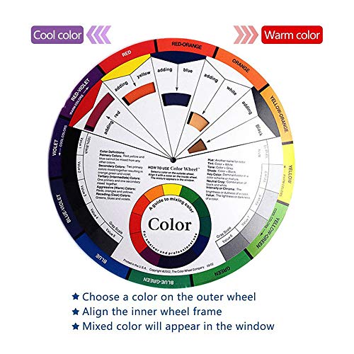 Gurxi 2 Piezas Rueda para Mezclar Maquillaje Rueda de Artista de Color Guía Rueda de Color de la Tabla de Maquillaje para Maquillaje Tabla de Mezcla de Colores Tabla de Colores Guía Mezclada Colores