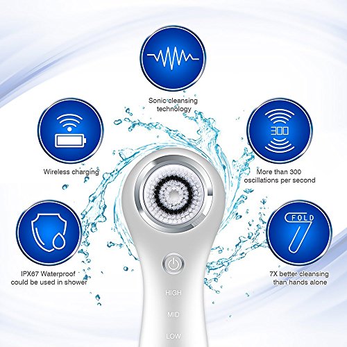Hangsun Limpiador Facial Electrico SC200 Cepillo Facial Sonico Resistente al Agua Cepillo Limpieza de Cutis + 3 cabezales (Blanco)