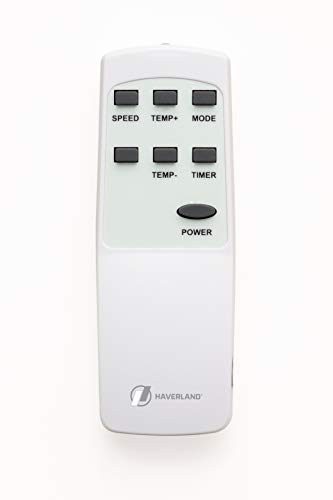 HAVERLAND IGLU-9 | Aire Acondicionado Portátil | 9000BTU | Bajo Consumo | 3 en 1 Enfría, Ventila y Deshumidifica | Mando a Distancia | Kit Ventana Incluido