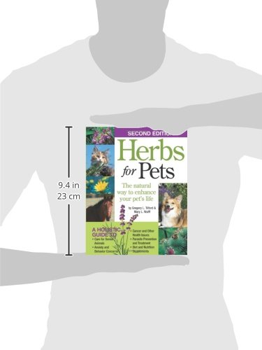 Herbs for Pets: The Natural Way to Enhance Your Pet's Life