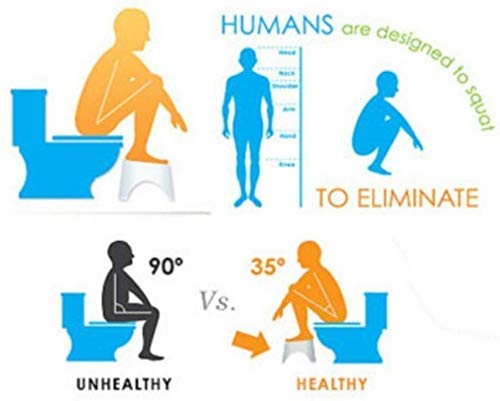 Hexiao Cuclillas WC portátil heces baño Eyacular Urinario Antideslizante Una Mayor Espesada heces L Taburete del pie for los niños de Las Mujeres Embarazadas de Personas Mayores (Tamaño: S) xiao1230