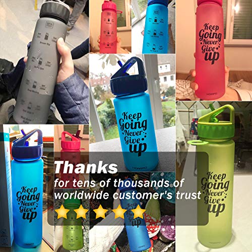 HOMPO Botella de Agua Deportiva,Motivación Botella Con Paja Y Marcas De Tiempo, sin BPA & a Prueba de Fugas,eco friendly,tritan,para niños, viaje, deporte, bicicleta, gym, oficina(Verde, 900ml / 32oz)
