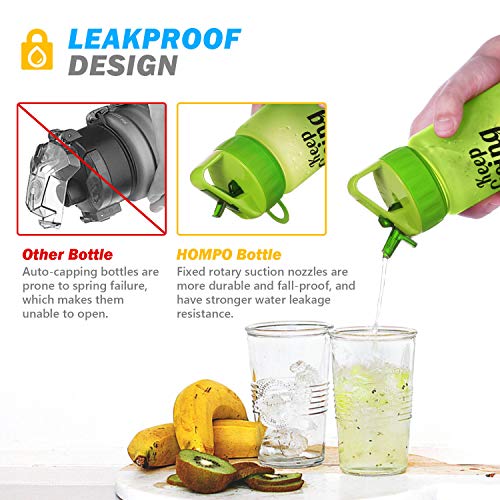 HOMPO Botella de Agua Deportiva,Motivación Botella Con Paja Y Marcas De Tiempo, sin BPA & a Prueba de Fugas,eco friendly,tritan,para niños, viaje, deporte, bicicleta, gym, oficina(Verde, 900ml / 32oz)