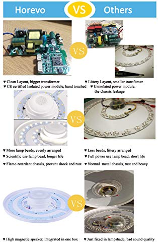 Horevo Plafon con altavoz LED Lámpara de Techo con Altavoz Bluetooth, Certificado CE, 24W, 1800 Lúa Menes, 6500K Cool Blanco Calido Ajustable + Luz de Colores, APP + Mando a Distanci