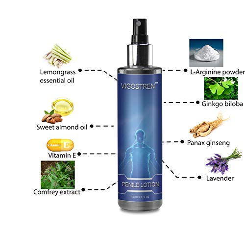 Humectante y acondicionador de doble acción Premium Penile Lotion de VIGOSTREN – Crema de salud Penile ayuda a reducir el roce y la piel seca irritada con aceite, aminoácidos y hierbas (150 ml)