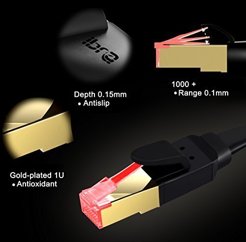 IBRA® 5M Cable de Red Gigabit Ethernet LAN Cat.7 (RJ45) CAT7 (Avanzado) | 10 Gbps a 600 MHz | Cables Chapado en Oro Plug STP | Patch | Router | Módem| Negro Oblato