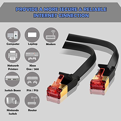 IBRA® 5M Cable de Red Gigabit Ethernet LAN Cat.7 (RJ45) CAT7 (Avanzado) | 10 Gbps a 600 MHz | Cables Chapado en Oro Plug STP | Patch | Router | Módem| Negro Oblato