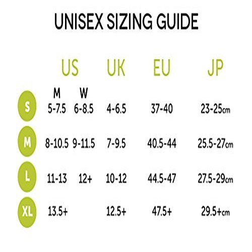 Injinji Perf 2.0 Run Midweight Mini-Crew CoolMax XtraLife Toe Socks Black/Gray-L