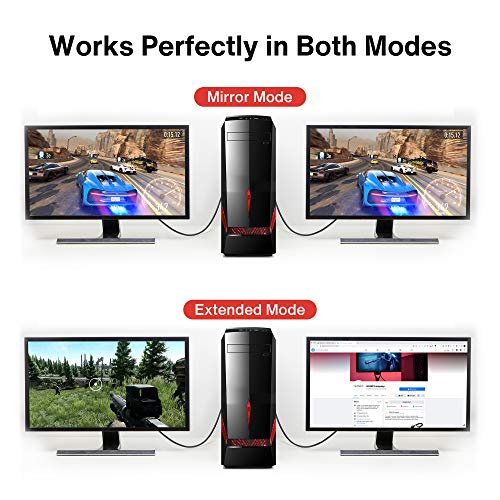 iVANKY Cable DisplayPort - 2 Metros, 4K@60Hz, 2K@144Hz, 2K@165Hz, Nylon Trenzado, Cable Displayport a Displayport (Cable DP) de Alta Velocidad Compatible con PC, Laptop, TV - Gris