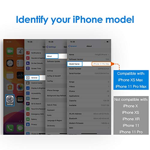 JETech Protector de Pantalla Compatible iPhone 11 Pro MAX y iPhone XS MAX 6,5", Vidrio Templado, 2 Unidades