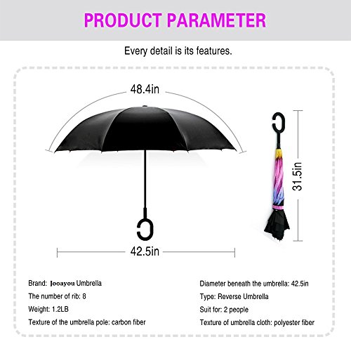 Jooayou Paraguas Invertido de Doble Capa,Paraguas Plegable de Manos Libres Autoportante,Paraguas a Prueba de Viento Anti-UV para la Lluvia del Coche al Aire Iibre
