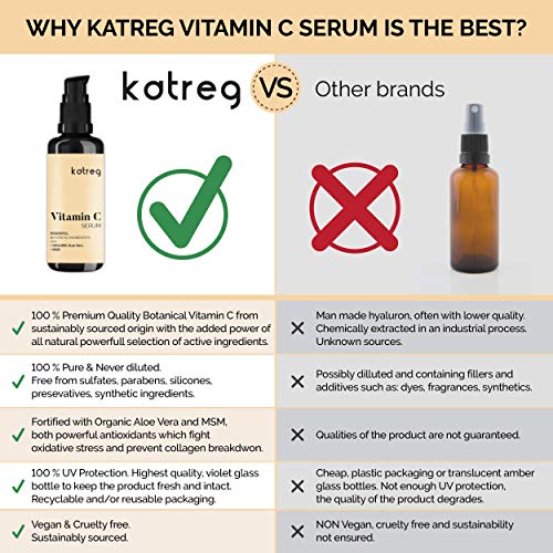 KATREG PREMIUM Serum facial de vitamina C con ácido hialurónico, vitamina E y MSM. Refuerzo de colágeno: envejecimiento inverso de la piel, manchas solares y arrugas - vegano - 30 ml