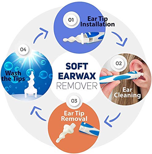 Kit portátil de limpieza de oídos - Limpiador de Cera de Oídos con Punta Suave en Espiral y 16 Puntas Remplazables de Silicona para la Higiene de Toda la Familia