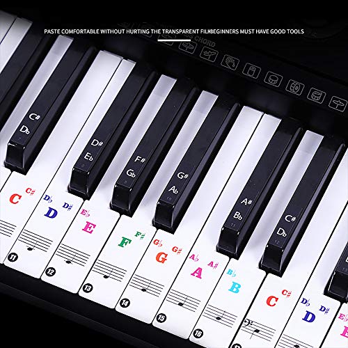 LABOTA 2 Pack piano pegatinas para 88/61/54/49/37 Key Keyboard - Pegatinas para pianos o teclados - transparentes y removibles