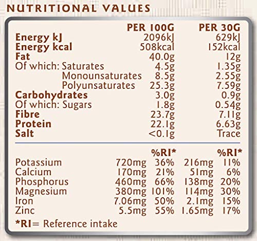 Linwoods - Semilla de Lino Triturada Orgánica 425g - Paquete de 2