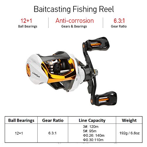 Lixada Carretes de Pesca Carrete de Baitcasting Alta Velocidad Carrete de Pesca Carrete de Pesca Ligero