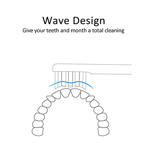 LonButy Cabezales para Cepillo Philips Sonicare Pack de 8 Cabezales de Repuesto Para DiamondClean, EasyClean, Essence+, FlexCare, HealthyWhite, HydroClean, and Powerup, etc.