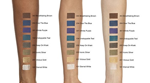 L'Óreal Paris Sombra de Ojos Infalible 104 Unstoppable Teal